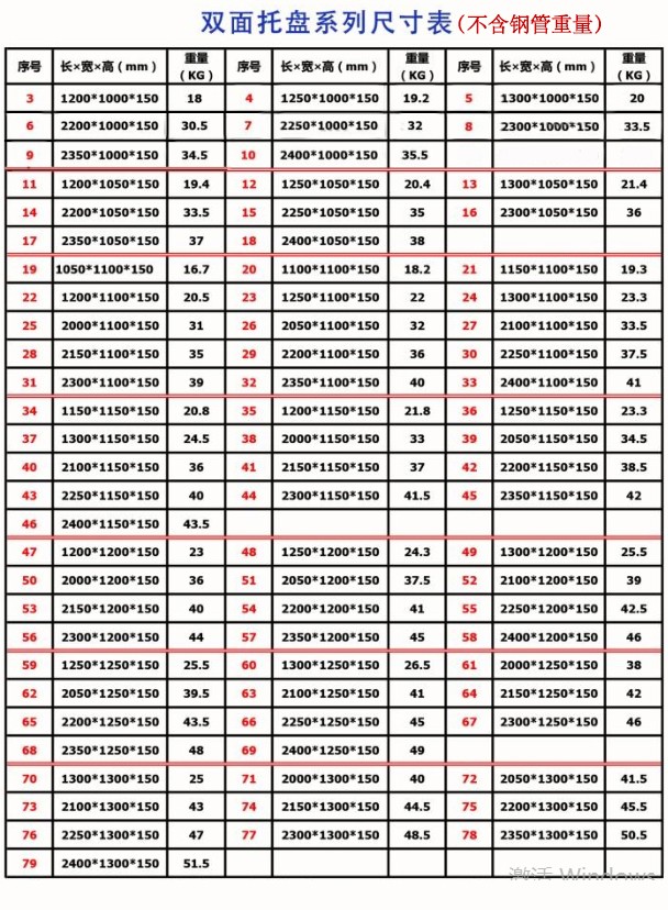 双面尺寸表.jpg
